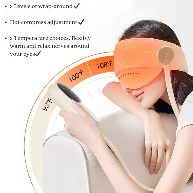 TruRelief™ Daily Serenity Relief Kit