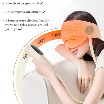 TruRelief™ Daily Serenity Relief Kit